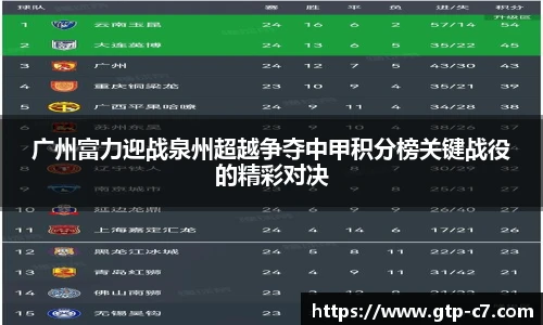 广州富力迎战泉州超越争夺中甲积分榜关键战役的精彩对决