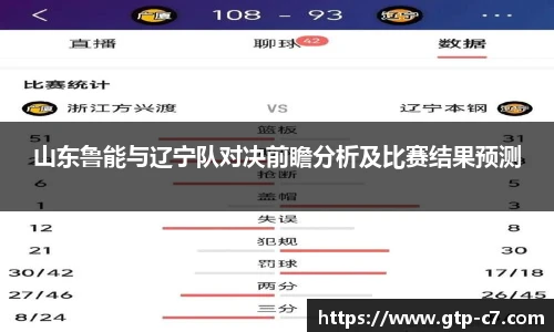 山东鲁能与辽宁队对决前瞻分析及比赛结果预测