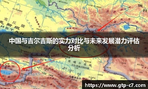 中国与吉尔吉斯的实力对比与未来发展潜力评估分析
