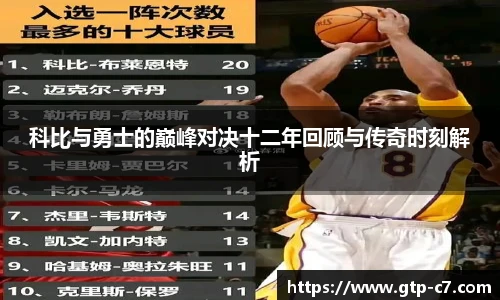 科比与勇士的巅峰对决十二年回顾与传奇时刻解析